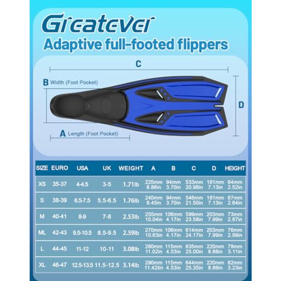 Snorkeling fins with full foot - огляд і ціна Fin Diving Blade